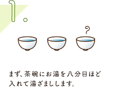 まず、茶碗にお湯を八分目ほど入れて湯ざましします。