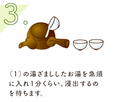 （1）の湯ざまししたお湯を急須に入れ1分くらい、浸出するのを待ちます。